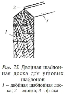 Предъявляют очень высокие требования как к точности изготовления шаблонов так - фото 86