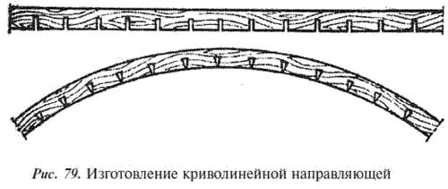 Криволинейные направляющие можно выпилить из доски Тяга кругов и круглых - фото 90