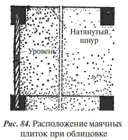 Делается это следующим образом На нелицевую сторону плитки наносят раствор в - фото 96