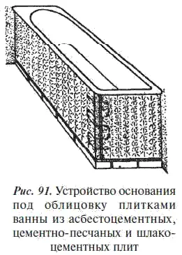 Расшивка швовШвы должны быть расшиты прежде чем затвердеет раствор Цвет швов - фото 103