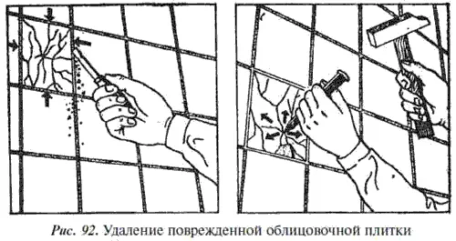 Когда облицовочная плитка отпала от стены если основание осталось ровным - фото 104