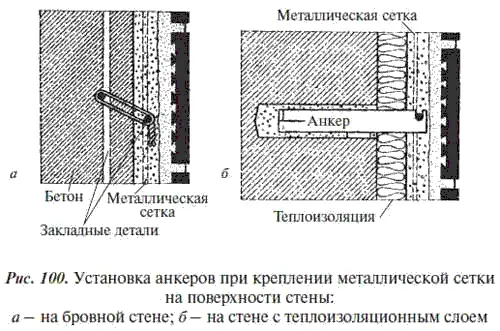 Не рекомендуется облицовывать тонкие стенки у которых недостаточная - фото 112