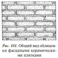 Лицевой кирпич выпускают размерами 29014065 и 25012065 мм Он представляет - фото 113