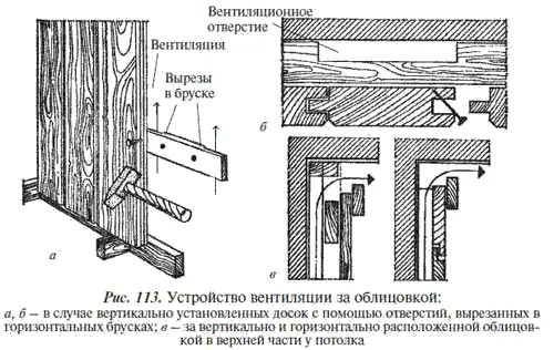 Горизонтальные доски крепят на вертикальных рейках Это способствует свободной - фото 125