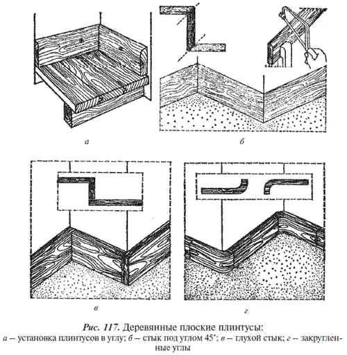 Звукоизоляционная облицовка стен и потолковПространство за деревянной - фото 129