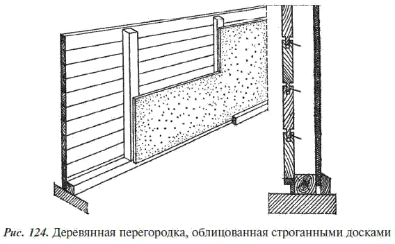 Деревянная перегородка стоечной конструкции обитая с обеих сторон строгаными - фото 137