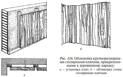 Стыки как правило закрывают также нащельниками В результате образуются - фото 140