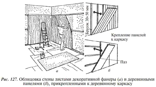Облицовка шпономШпон материал получаемый путем разрезания или лущения - фото 141