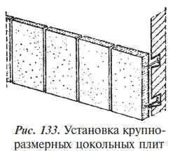 Пиленые плиты более других подходят для наружной отделки элементов здания или - фото 147