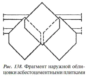 Профилированные листы в свою очередь выпускают волнистыми обыкновенного ВО - фото 154