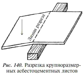Неровные края грани разреза зачищают напильником или рашпилем Листы толщиной - фото 156