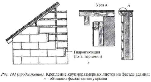 Для крепления плит к рейкам используют шурупы с потайной или полупотайной - фото 160