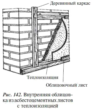 Облицовка волнистыми плитамиВолнистые плиты используют для облицовки временных - фото 161