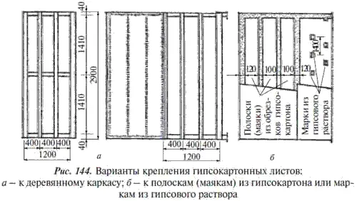 Эти листы пригодны не только для облицовки капитальных стен но и для - фото 163