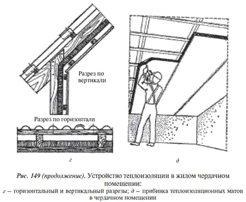 Для теплоизоляционной облицовки используют различные материалы которые крепят - фото 171