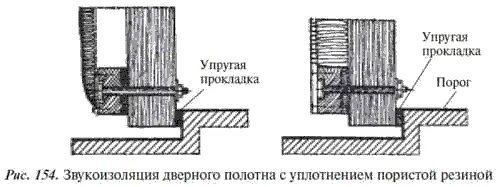 На новых перекрытиях из железобетона можно выполнить звукоизоляцию от шума - фото 176
