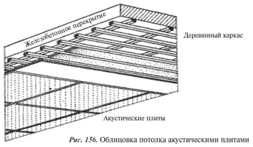 Для создания акустического комфорта в жилом помещении целесообразно - фото 178