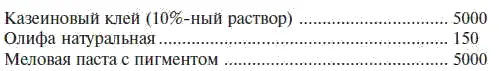 Способ приготовления в 10 ный раствор казеинового клея при быстром - фото 201