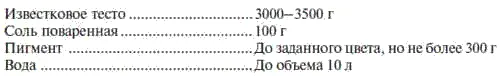 Способ приготовления известковое тесто разводят в 5 л воды в поденное - фото 202