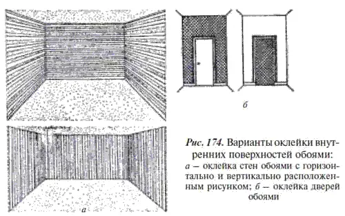 Учитывая все это для низкой комнаты лучше выбрать рисунок идущий в - фото 219
