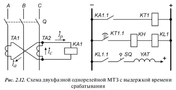 24 Трехступенчатые токовые защиты Для того чтобы обеспечить надежную защиту - фото 39