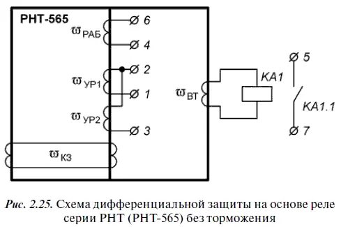Благодаря использованию в конструкции реле насыщающегося ТТ НТТ и - фото 67