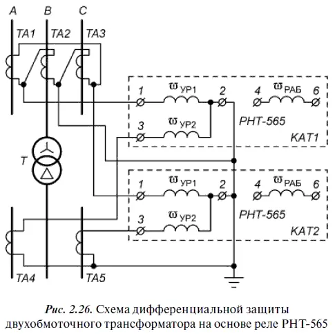 Дифференциальную защиту с торможением на основе реле серии ДЗТ например - фото 68