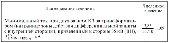 Проверяется возможность использования дифференциальной токовой отсечки на - фото 145