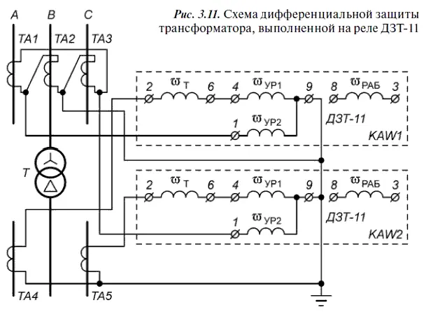 Ток срабатывания МТЗ трансформатора Т1 для выявления внешних КЗ определяется по - фото 162