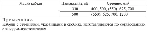Таблица 325 Таблица 326 В настоящее время применяют как правило кабели - фото 98
