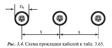 Справочник по проектированию электрических сетей - фото 139