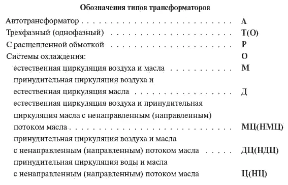 533 Параллельная работа трансформаторов Параллельной работой двух или - фото 213