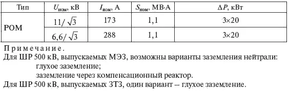 Таблица 548 Возможно применение других схем ИРМ Возможно изготовление - фото 280