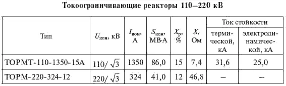 56 Электродвигатели На режимы работы электрических сетей оказывает влияние - фото 286