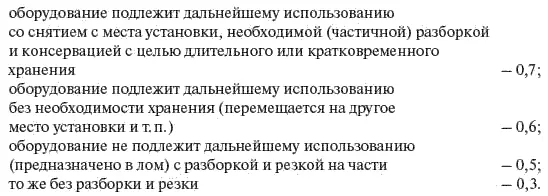 Стоимость демонтажа основного оборудования подстанций приведена в табл 732 - фото 380