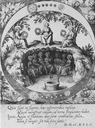 XLIX Фронтиспис Musæum Hermeticum Союз четырёх стихий считающийся - фото 55