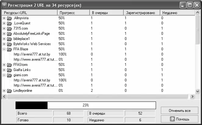 Рис 716 Информация о ходе регистрации сайта На данном этапе от пользователя - фото 138