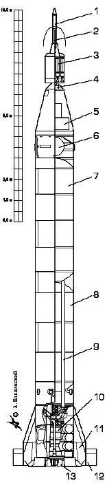Схема ракетыносителя Jupiter С Juno I 1 спутник Explorer 1 2 РДТТ - фото 82