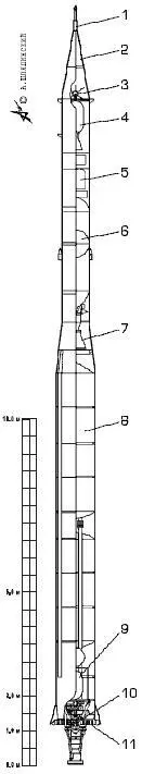 Схема ракетыносителя Vanguard 1 приемник воздушного давления 2 ГО 3 - фото 73