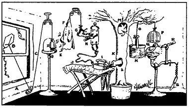 Rube Goldberg Simple Reducing Machine Можно было бы подумать что различие - фото 5