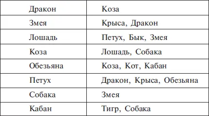 Обилие Исполнителей это высший класс для любого начальника Разумеется - фото 39