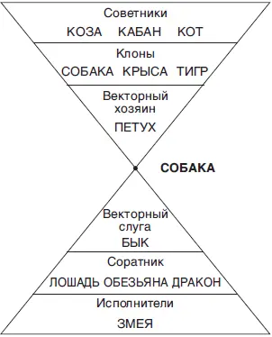 Что так сильно ослабляет одного из потенциальных политических лидеров Может - фото 42