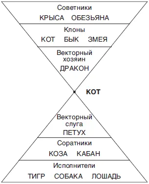 Очень странные учителя которые для великого эрудита некое экспериментальное - фото 47