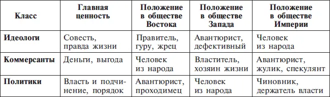 Конечно в 12 клеточках не изложить всей бездны возможных вариантов Важно - фото 59
