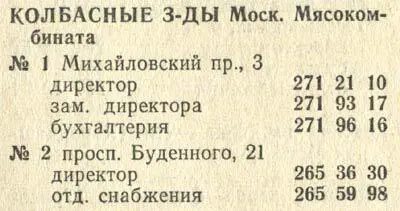 1975 год Список абонентов Московской городской телефонной сети Телефоны - фото 152