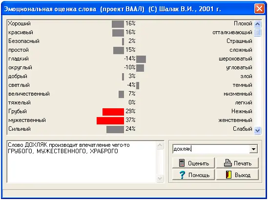 Слово дохляк оказалось мужественным и храбрым а слово сила хилым и - фото 166