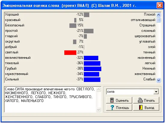 Слово дохляк оказалось мужественным и храбрым а слово сила хилым и - фото 167