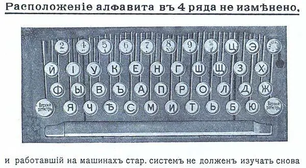 Лучшая в мире американская пишущая машина Ундервуд Каталог Одесса 1907 - фото 226
