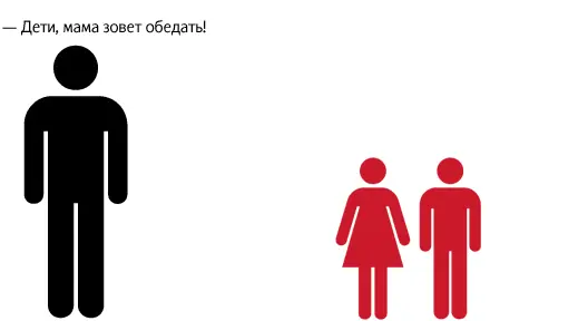 137 Матрица эмоций 12 октября 2006 Любой человек без труда покажет где - фото 328