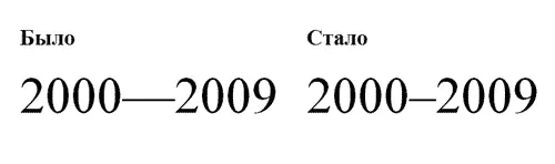 Шрифтовики короткое тире обычно делают шириной с букву N поэтому на английском - фото 395